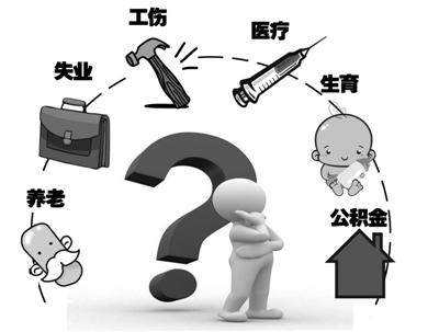 企業給員工繳社保最好的辦法是什么？ 第1張