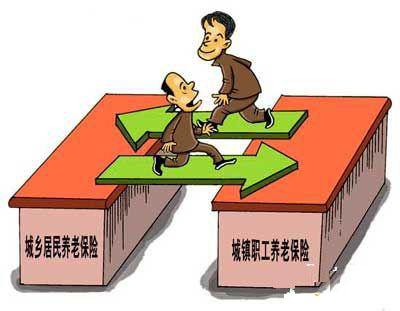 社保養老保險交多少合適？ 第1張